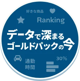 データで深まるゴールドパックの今